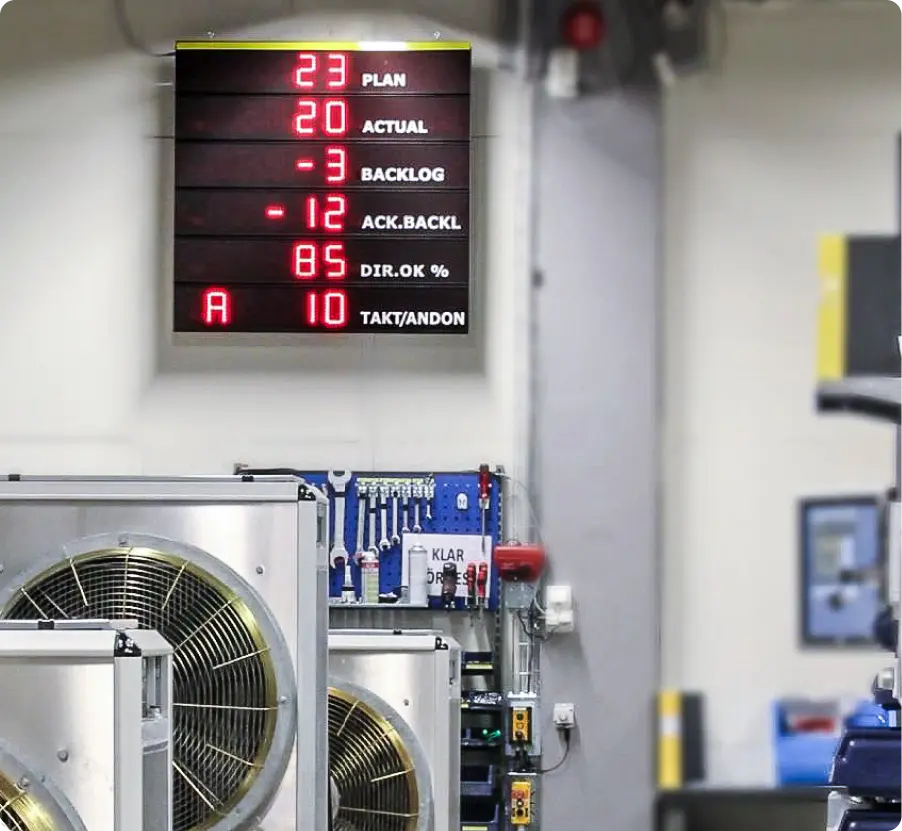 Digital Andon display board showing production metrics in a factory environment