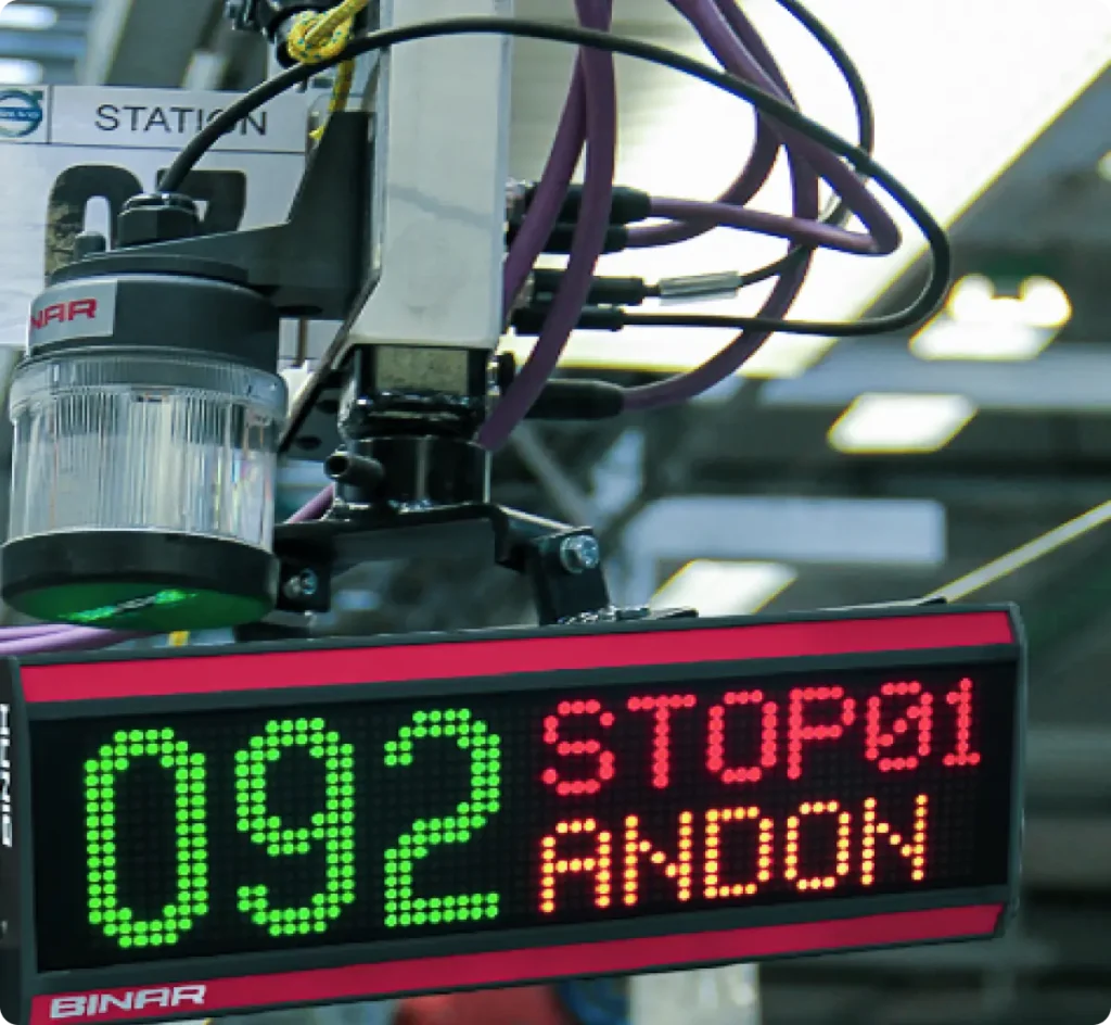 Binar multi-color LED display with numbers and the text STOP01 ANDON